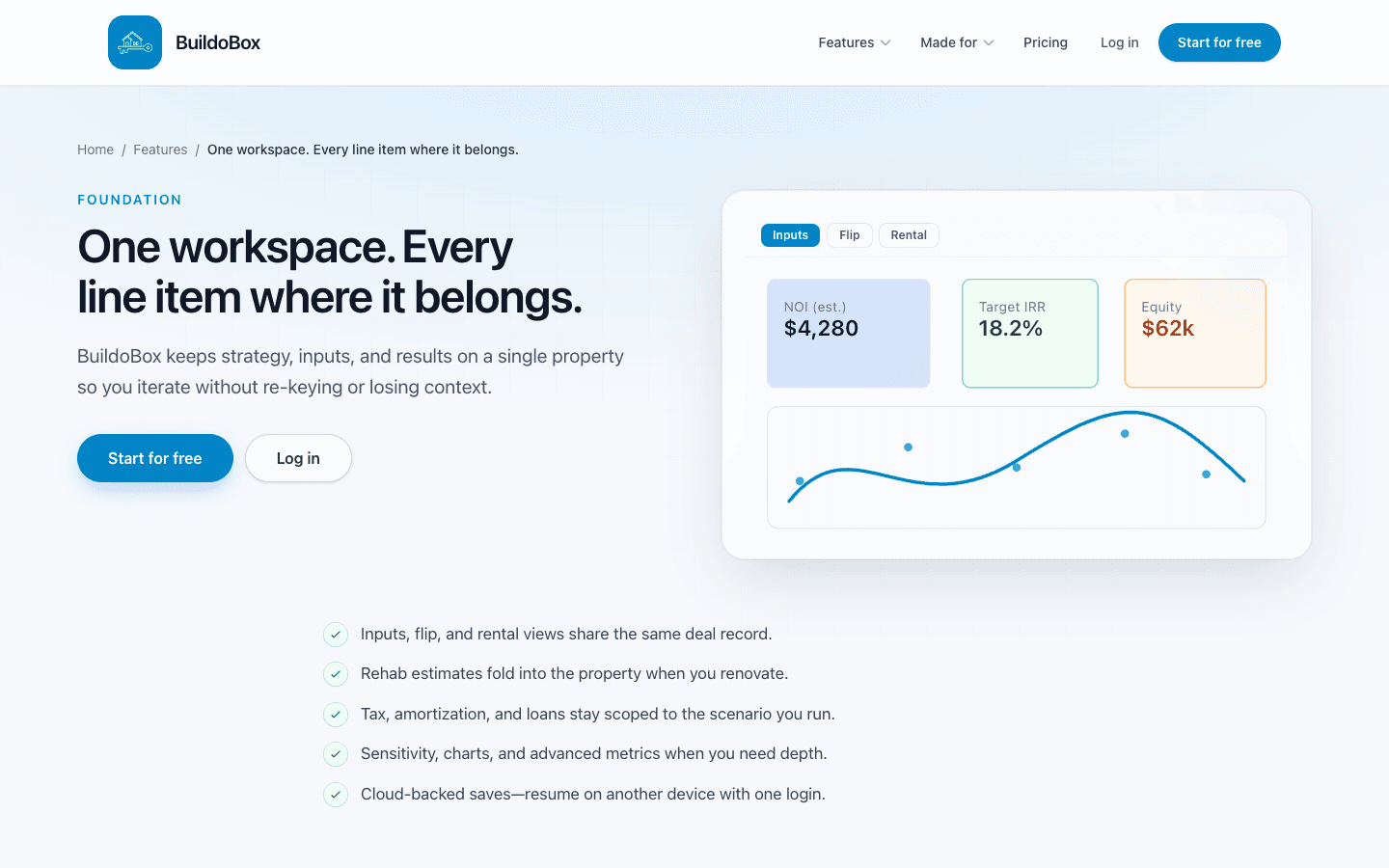 BuildoBox deal overview in the browser