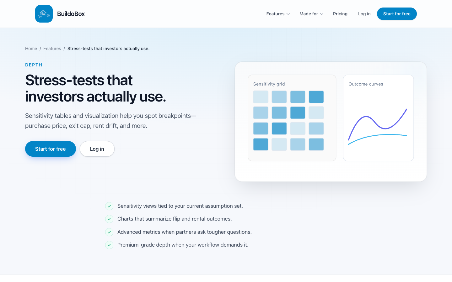 BuildoBox AI vision on the web